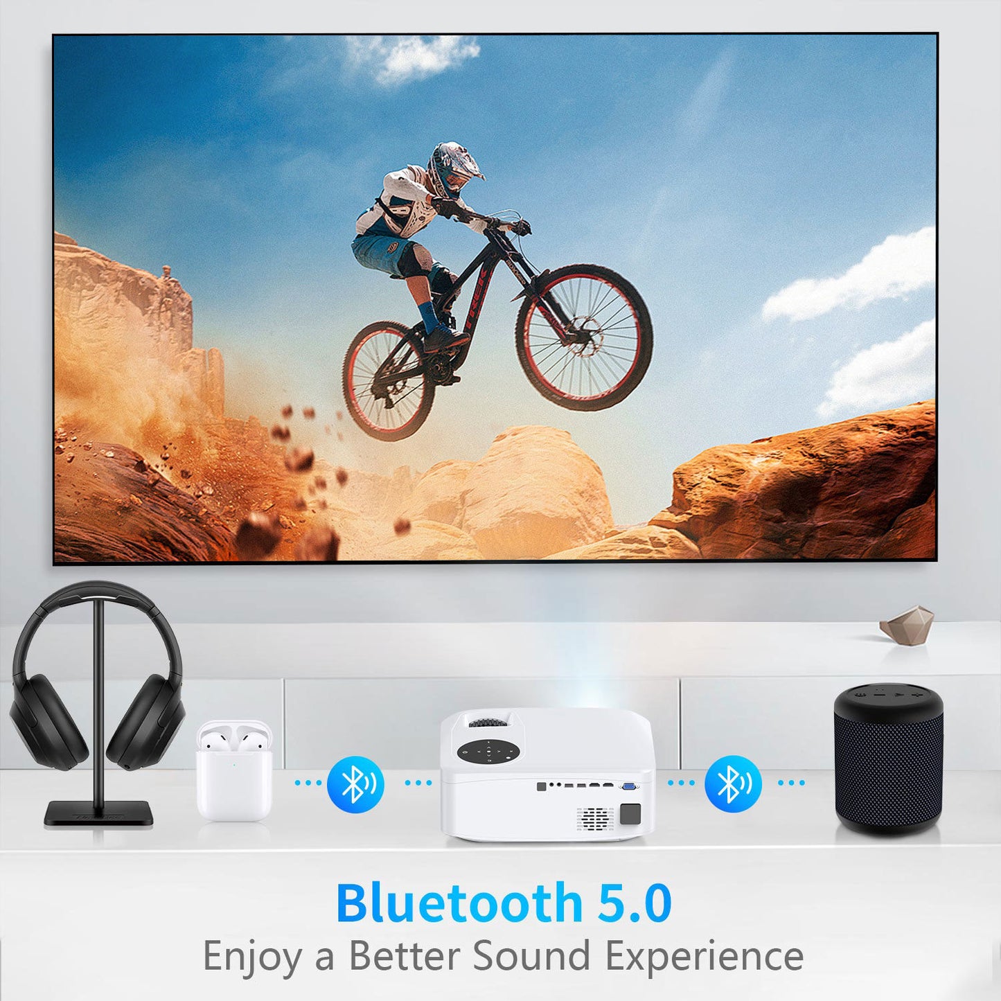 5G WiFi Bluetooth Native 1080P Projector, 20000LM 450" Display Support 4K Movie Projector, High Brightness for Home Theater and Business, Compatible with iOS/Android/TV Stick/PS4/HDMI/USB/PPT